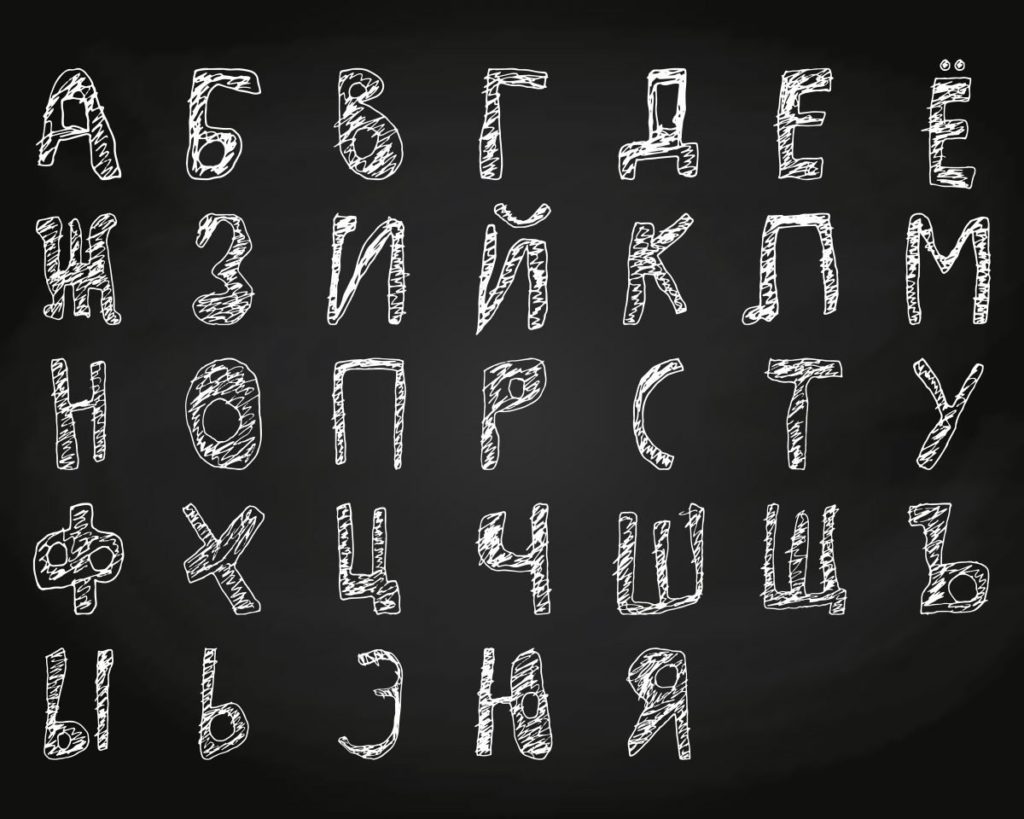 Alfabeto Cirílico na Rússia - Por Korn Traduções